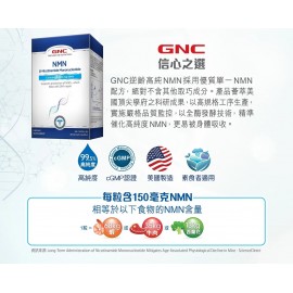 (已售完) 美國GNC NMN 60粒