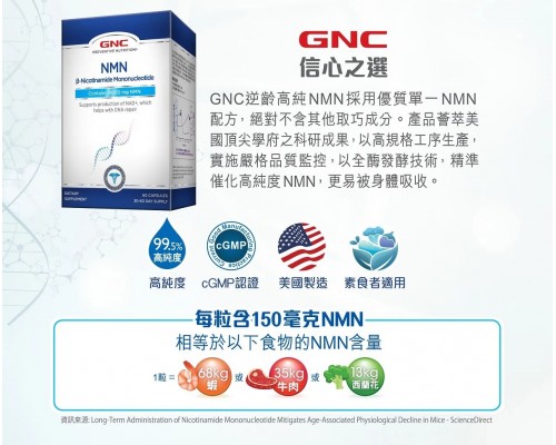 (已售完) 美國GNC NMN 60粒